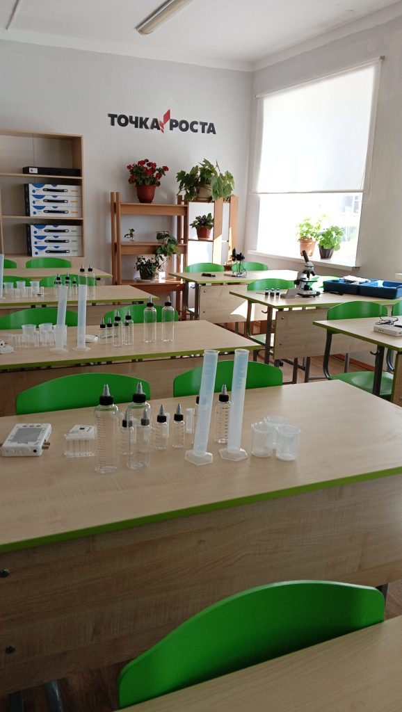Изображения кабинета физики.
